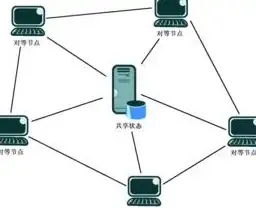 时尚 攻略 隐藏 奇迹暖暖绮彩木马最全过关秘籍解析！
