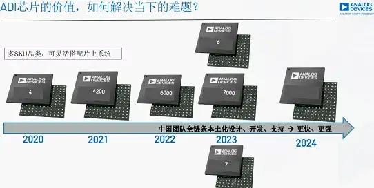 【技术视角】软盘价值突显丨老设备数据迁移利器—IT智慧推荐