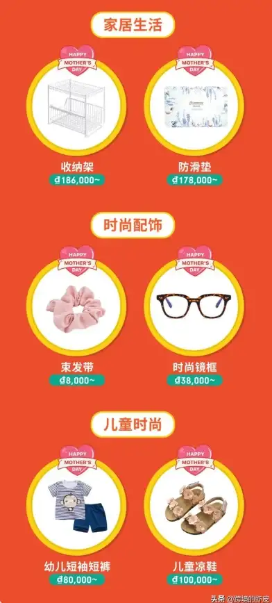 云服务器🚀高速网络—bitsflowcloud香港三网直连VPS全面评测，AMD高性能主机表现解析