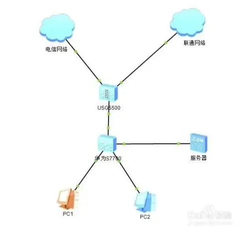 弹弹堂🔥超武对比评测，哪款更强更顺手实用指南
