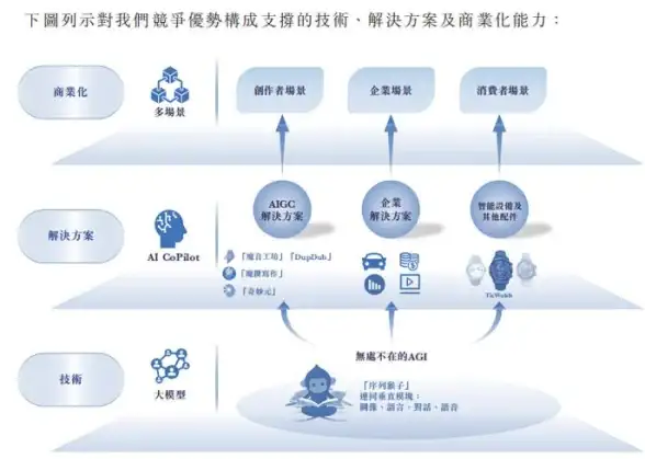 爆款解读｜玩转B2B系统！Destoon重装秘籍全公开—SEO优化实用指南【深度解析】