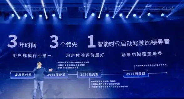 限时🔥热门英雄解析，球球大作战2025迎春限定全攻略！