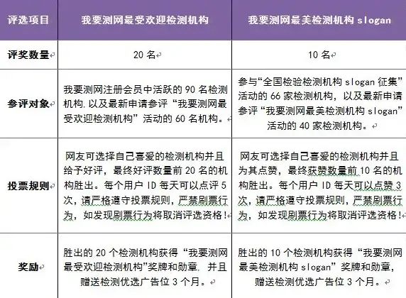 IP更换神器🌀高性价比—RackNerd美国VPS年付仅$10，专为频繁换IP用户打造