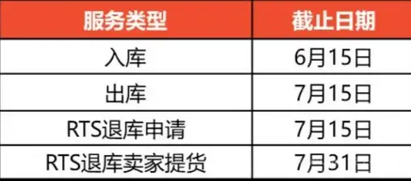 虚拟资产📈交易火爆 6只香港ETF成交额飙升至3195万港元