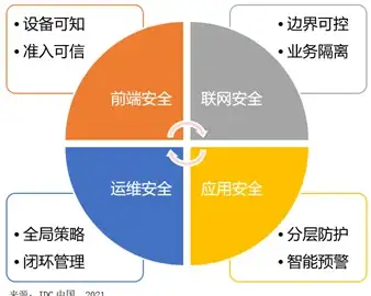 原生IP推荐🚀韩国高速节点，edgenat限时7折优惠，月付低至23元