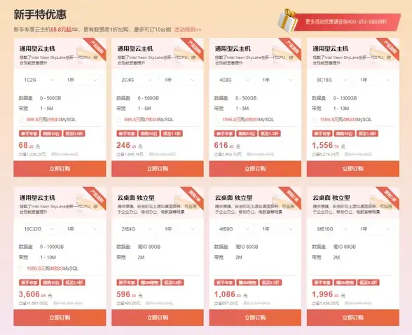 云计算,机房网络-优质绍兴云机房线路，超信云三网覆盖广泛