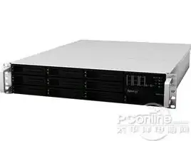 高防御🛡极速网络｜Zorocloud美国CN2高防VPS限时6折，安全性能双提升