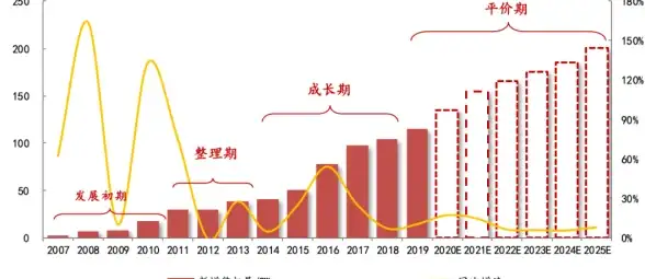 游戏攻略🎮装备对比 星露谷物语戒指详细优劣分析