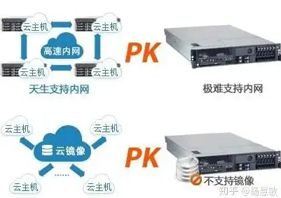 CDN优化,本地化部署-ABXCDN节点如何适应本地化需求