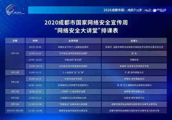 CDN优化,用户体验-科技网教育网用户的嘉峪关CDN体验优化