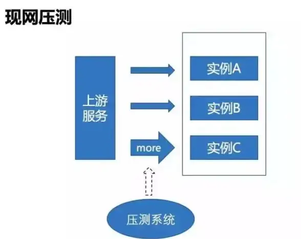 日本VPS 原生IP lcayun原生IP对跨境业务的实际价值解析