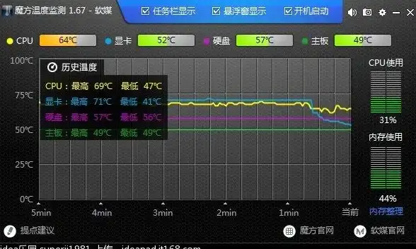 电脑城实测｜极致畅享Win10升级之旅！系统升级深度解析】全方位体验报告