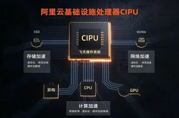 攻略秘籍✨铸仙之境全面氪金指南深度解析