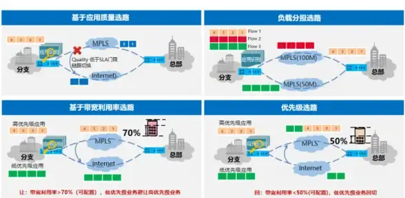 热门攻略🔥盗贼必备 紫金武器搭配全解析 轻松掌控黑暗挑战