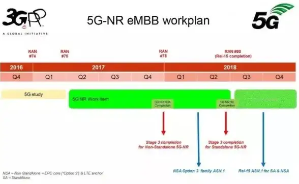 宽带故障 上网问题 宽带691错误解决方法及原因解析-宽带错误691的含义与处理办法