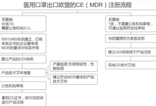 突破帧延迟｜赋能虚拟现实数据高速传输—fso实时性能优化新路径【实时体验提升】