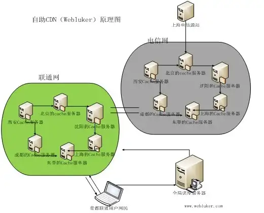 绝地攻略✦角色深度✦技能揭秘丨《晴空之下》极星全面解析全攻略