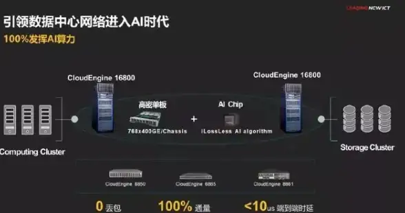 绝地攻略✦角色深度✦技能揭秘丨《晴空之下》极星全面解析全攻略