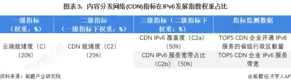 VPS服务低至99元每年，原生IPv4可靠，不限流量，uqidc支持香港美国加拿大德国