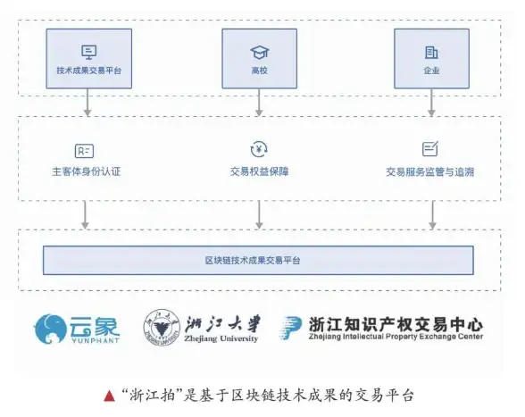 攻略｜技能｜搭配 金铲铲之战》S13卡西奥佩娅全面技能升级及最佳搭配详解