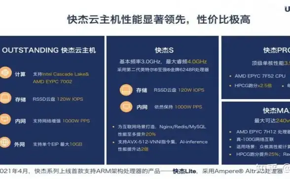 游戏攻略⚔实用技巧⚙SCP秘密实验室电梯自爆兵全攻略详解