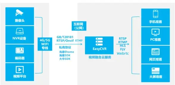 办公提效速递｜多设备Outlook邮箱同步设置全攻略【详细服务器配置指南】