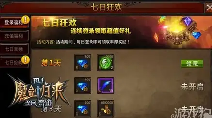 魔兽世界◇必看◇攻略│碎惧者任务全流程超详解与实用技巧