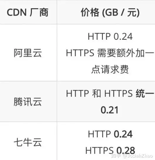 显卡排行 2024最新版显卡性能排行解析与天梯图全汇总
