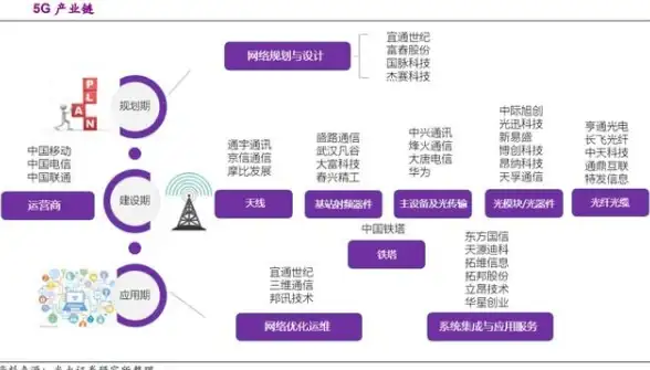 奇迹速成✦梦幻飞仙✦攻略秘籍爆料 梦幻飞仙天师职业怎么玩快速提升战力！