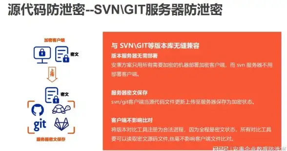 游戏技巧🔥奥拉星绘星若终极技能详解及快速查看攻略