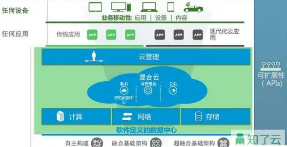 高性价比🚀限时优惠 hhost香港VPS 300M带宽500G流量每月仅3美元