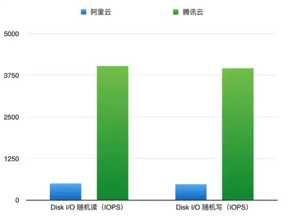 秘籍干货⚡高效攻略⚡新手必看 鬼谷八荒星主仙祠任务完成全流程详解！