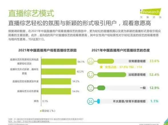 云计算,IDC-冬邦云山西长治大带宽BGP多线接入机房全解读
