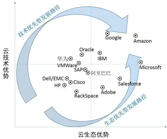 ◆攻略秘籍◆高效通关│原神》破碎旧录之规复第5关图帕克必看技巧详解