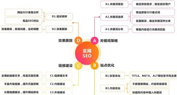 限时🔥Steam热卖🔥组队游戏《P5R》79元抢 9款低至2折超划算