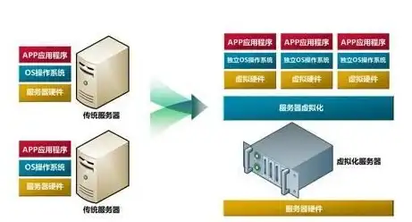 CDN优化,节点部署-拉萨CDN节点选址原因全方位剖析