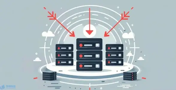 VPS测评🚀速度实测｜RackNerd爱尔兰服务器真实用户体验与性能分析