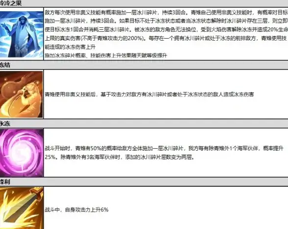 SQL函数|金额转换 输入小写金额输出大写金额的SQL实现方法