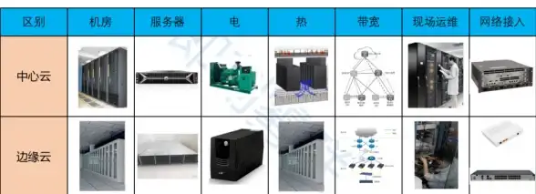 🔥热门攻略🔥异域挑战🔥武器全解析！向僵尸开炮》必看选枪与实用技巧详解