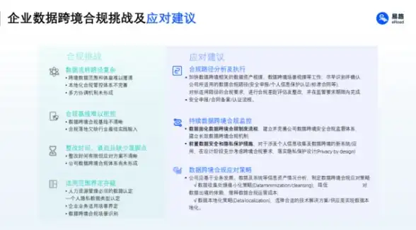 高可用性|分布式架构 Redis集群可用性创新提升，redis 集群 可用性优化新进展