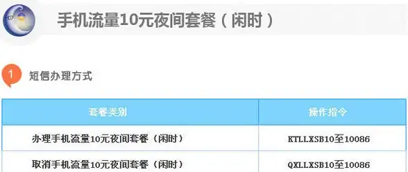 畅玩提示！幻想神域Win10兼容性实测】稳定体验推荐