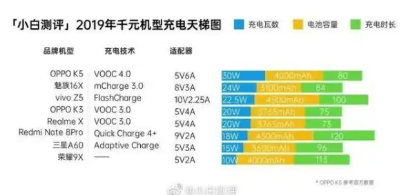 🔥超强必备｜晴空之下希尔德装备秘籍全攻略🔥战斗策略！