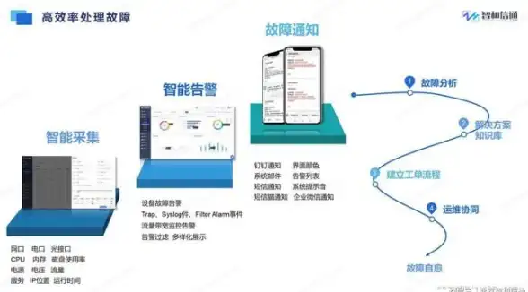 🔥关键技巧丨青风寨门派贡献速领攻略丨大侠立志传宝典