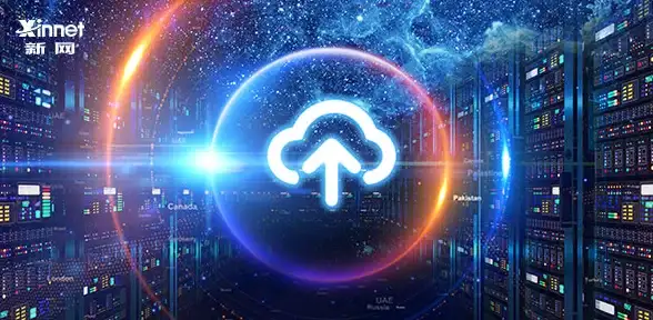关联上云新趋势｜极速安全备份—VPS云端存储护航】SBCloud新品上线，数据无忧守护