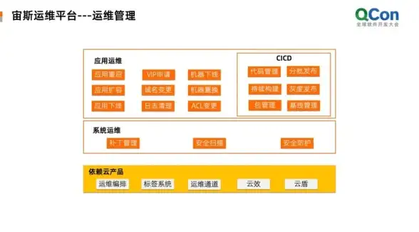 聚焦电商安全—淘宝服务器异常提醒机制揭秘！深度解读|保障交易无忧新策略