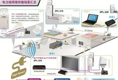 射击🔥狩猎🔥热游 2025年最火免费射击狩猎游戏TOP5推荐