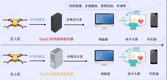 SQL Server 系统表 利用系统表查询数据库中所有表名的方法