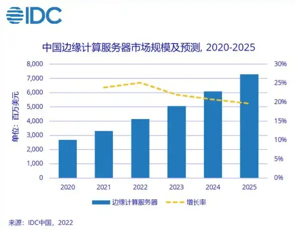 动作🔥情报揭秘🔥热点 震撼揭露《全网公敌2 新世界》特罗伊伯内尔核心秘密