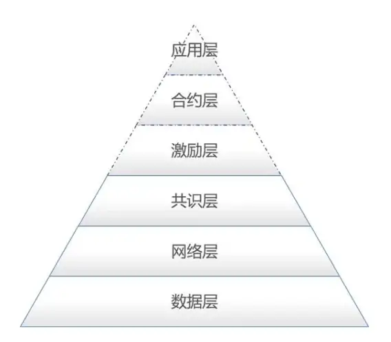 看点｜安全防线｜安全警示】戴尔服务器远程禁用软驱潜在风险全解析—权限配置须知