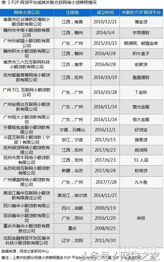 高防服务器,镇江机房-冬邦云江苏镇江高防机房优势与特点详解